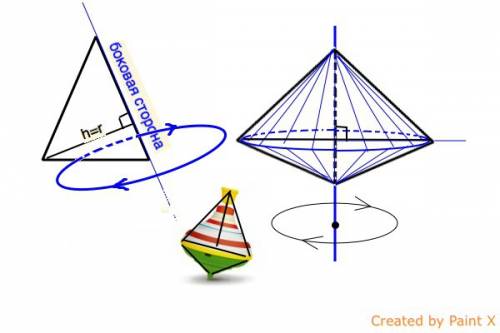 Нарисуйте фигуру, которая получается вращением равнобедренного треугольника вокруг его боковой сторо