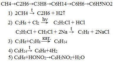 Решите схему ch4-c2h6-c3h8-c6h14-c6h6-c6h5no2