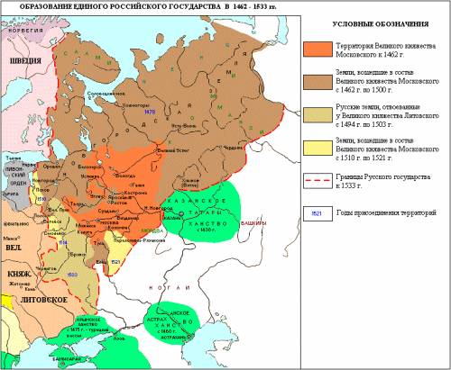 Укажите государства, с которыми до 1533 года граничила россия: а) дания б) саксония в) турция г) кры