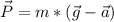 \vec{P}=m*(\vec{g}-\vec{a})