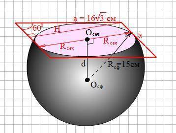 Стороны ромба равны 16корней из3 см, а угол 60 градусов. все стороны ромба касаются сферы радиусом 1