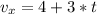 v_{x}=4+3*t