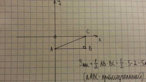 Найдите площадь треугольника abc, если а(0; -2), в(5; -2), с(5; 0) уже построила, но не помню как на