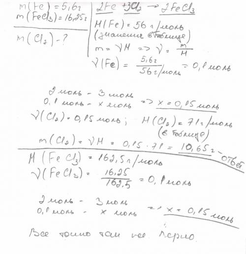 Железо массой 5,6 г полностью прореагировало с хлоромcl2 с образованием вещества fecl3 массой 16,25