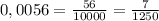 0,0056= \frac{56}{10000} = \frac{7}{1250}