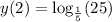 y(2)=\log_{\frac{1}{5}}(25)