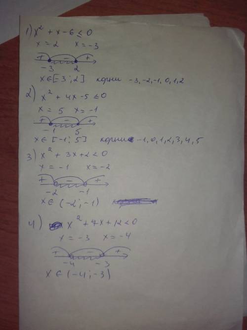 Решить неравенства: 1) x^2+x-6 < = 0 2)x^2+4x-5< =0 3)x^2+3x+2< 0 4)x^2+7x+12< 0