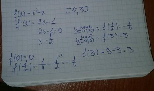 Відодомо ,що f'(x) =x²-x.знайдіть критичні точки .знайдіть найбільше і найменше значення функції f(x