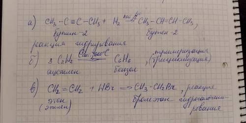 Закончить уравнения и назвать реакции