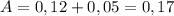 A=0,12+0,05=0,17