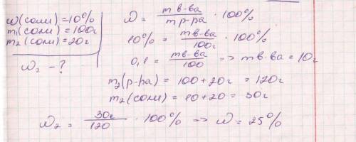 К100 г 10% раствора соли добавили 20 г этой же соли. чему равна массовая доля соли в полученном раст