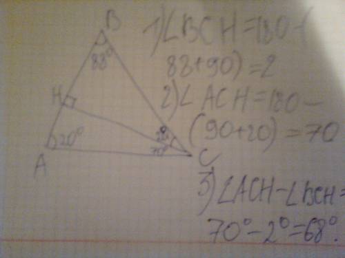 Втреугольнике авс угол а равен 200, угол в равен 880, сн – высота. найдите разность углов асн и всн.
