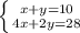 \left \{ {{x+y=10} \atop {4x+2y=28}} \right.