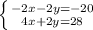 \left \{ {{-2x-2y=-20} \atop {4x+2y=28}} \right.