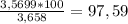 \frac{3,5699*100}{3,658} =97,59