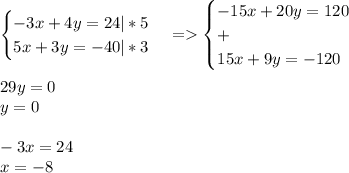 \begin{cases}-3x+4y=24|*5\\5x+3y=-40|*3\end{cases}=\begin{cases}-15x+20y=120\\+\\15x+9y=-120\end{cases}\\\\29y=0\\y=0\\\\-3x=24\\x=-8