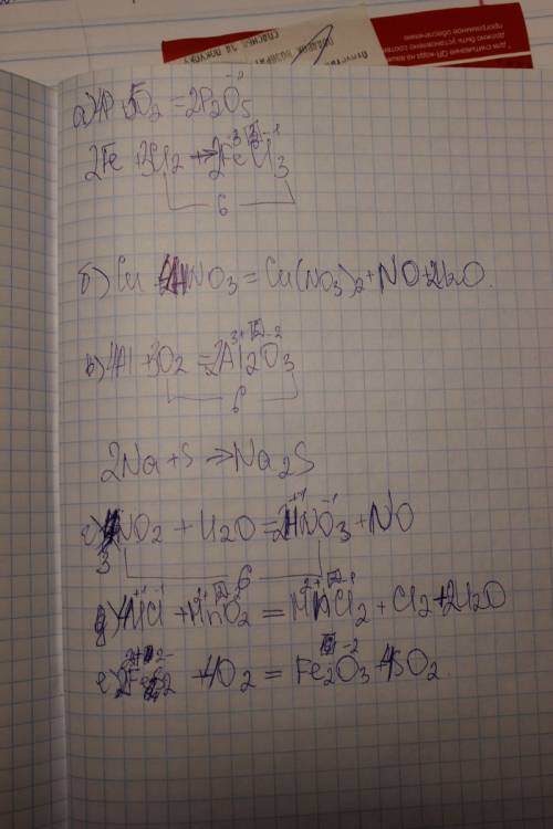 Вставьте коэффициенты в уравнения следующих реакций: а)р + о2 = р2о5; fе + cl2 = fecl3; б)сu + hno3