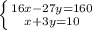 \left \{ {{16x-27y=160} \atop {x+3y=10}} \right.