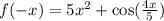 f(-x)=5x^2+\cos(\frac{4x}{5})