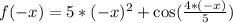 f(-x)=5*(-x)^2+\cos(\frac{4*(-x)}{5})