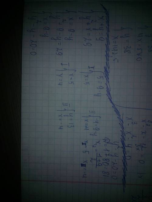 Решите подстановки x+y=9 y^2+x=29