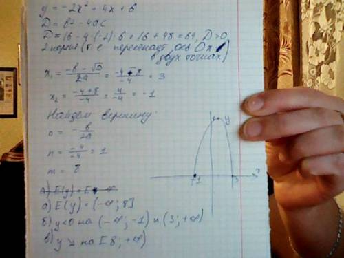 Постройте график функции у=-2х²+4х+6 воспользовавшись графиком найдите: а)область значений .б)все зн