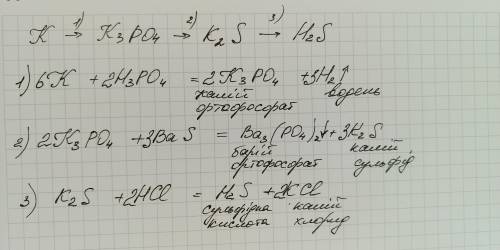 Виконати хімічне перетвореня к-к3po4-k2s-h2s