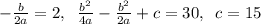 -\frac{b}{2a}=2,\;\; \frac{b^{2}}{4a}-\frac{b^{2}}{2a}+c=30,\;\;c=15