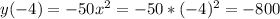 y(-4) = - 50x^2 = -50*(-4)^2=-800