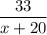 \dfrac{33}{x+20}