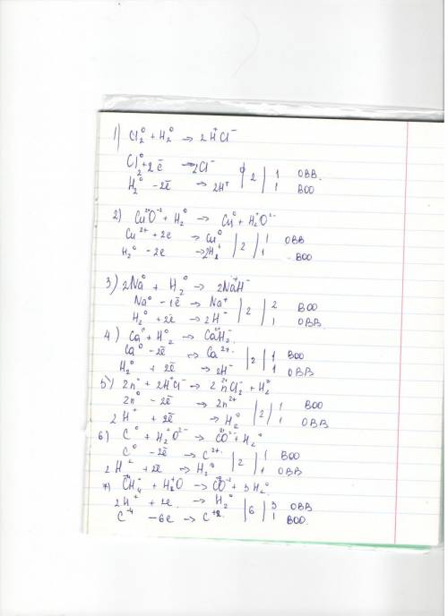 Разобрать уравнения методом электр. 1) cl2+h2=2hcl 2) cuo+h2=cu+h2o 3)2na+h2=2nah 4)ca+h2=cah2 zn+2h