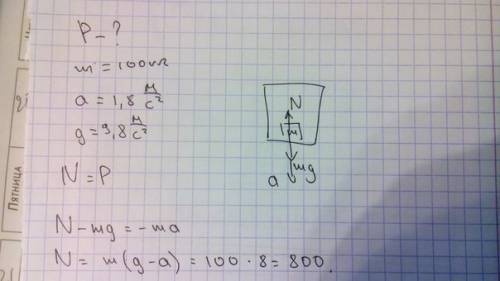 Каков вес тела массой 100 кг в лифте поднимающемся вверх и тормозящем с ускорением 1.8 м/с^2.? ускор