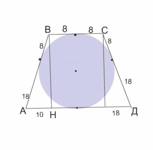 Коло вписане в рівнобічну трапецію,ділить точкою дотикубічну сторону на вiдрізки за довжиною 8 см і