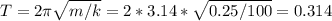 T=2 \pi \sqrt{m/k}=2*3.14* \sqrt{0.25/100} =0.314