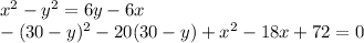 x^2-y^2=6y-6x\\&#10;-(30-y)^2-20(30-y)+x^2-18x+72=0 \\&#10;\\&#10;&#10;