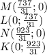 M(\frac{737}{31}; 0)\\&#10;L(0; \frac{737}{31})\\&#10;N(\frac{923}{31};0)\\&#10;K(0;\frac{923}{31})&#10;\\&#10;