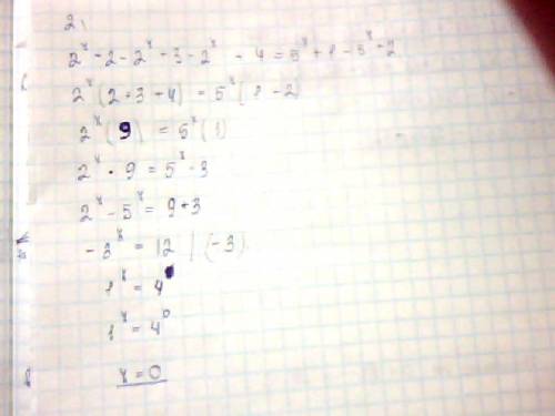 2^x+2-2^x+3-2^x+4=5^x+1-5^x+2 решить)