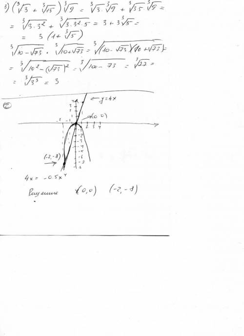Решите графически уравнение. если не сложно,то напишите на листочке.