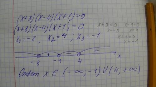 Решите неравенство(x+8) (x-4) (x+1)> 0 (если можно по действиям)