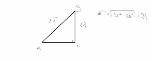 1)в треугольнике авс, угол с=90 градусов, ав=35 см., вс=28 см. найдите соs а 2) в треугольнике авс у