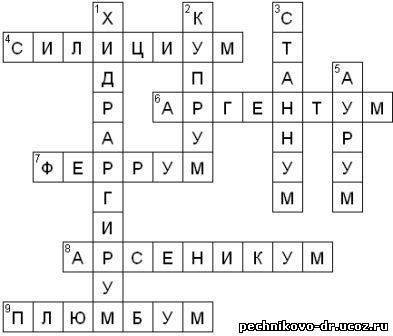 Кроссворд на тему биологические знания галогенов 10 12 слов