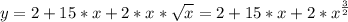 \displaystyle y=2+15*x+2*x*\sqrt{x} =2+15*x+2*x^{\frac{3}{2} }