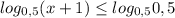 log_{0,5} (x+1)\leq log_{0,5} 0,5