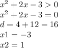 x^{2} +2x-30 \\ x^{2} +2x-3=0 \\ d=4+12=16 \\ x1=-3 \\ x2=1