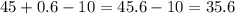 45 + 0.6 - 10 = 45.6 - 10 = 35.6