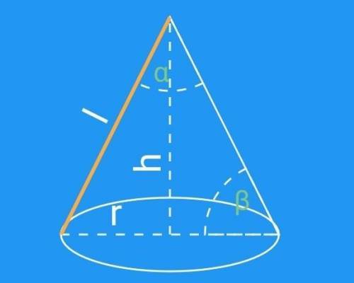 Радіус основи конуса 5см а твірна 13 см знайдіть площу перерізу конуса. з малюнком