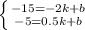 \left \{ {{-15=-2k+b} \atop {-5=0.5k+b}} \right.