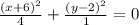 \frac{(x+6)^{2} }{4}+ \frac{(y-2)^{2} }{1}=0