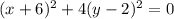 (x+6)^{2}+ 4(y-2)^{2}=0