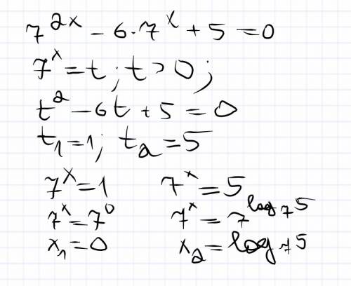 Решите вот этот пример 7^2x-6*7^x+5=0